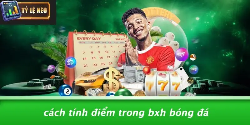 BXH bóng đá 68 BXH Bóng Đá