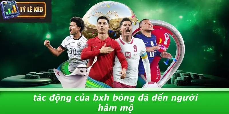 BXH bóng đá 70 BXH Bóng Đá