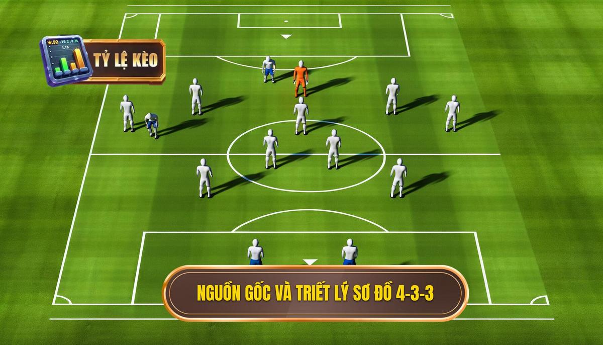 Chiến thuật bóng đá 4-3-3 hiệu quả: Phân tích Chuyên sâu và Bí quyết Thống trị Sân cỏ 1 Nguồn Gốc và Triết Lý Cốt Lõi của Sơ Đồ 4-3-3
